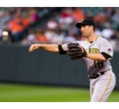 Image for Pirates Lose Series – Not Season, in Cincinnati