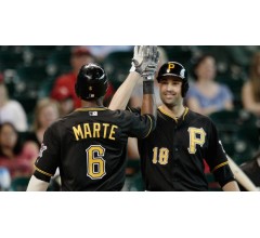 Image for Pirates Activate OF Starling Marte From Disabled list.