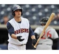 Image for Tigers Prospect Nick Castellanos is Best Pure Hitter in Minors