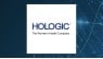 Allworth Financial LP Grows Stock Holdings in Hologic, Inc. 