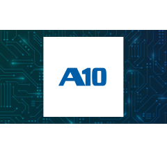 Image about A10 Networks, Inc. (NYSE:ATEN) Shares Sold by Allspring Global Investments Holdings LLC