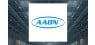 AAON  Posts  Earnings Results