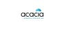 Acacia Research  Releases Quarterly  Earnings Results, Misses Expectations By $0.98 EPS