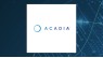 ACADIA Pharmaceuticals Inc.  Shares Sold by Vanguard Group Inc.