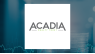 Illinois Municipal Retirement Fund Sells 772 Shares of Acadia Realty Trust 