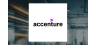 Montag A & Associates Inc. Increases Stock Holdings in Accenture plc 