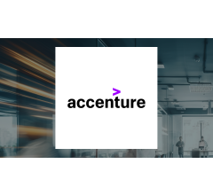 Image about Joel Unruch Sells 4,333 Shares of Accenture plc (NYSE:ACN) Stock