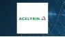 Acelyrin  & The Competition Financial Analysis