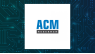 Allspring Global Investments Holdings LLC Acquires 186,754 Shares of ACM Research, Inc. 
