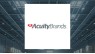 Mutual of America Capital Management LLC Lowers Stake in Acuity Brands, Inc. 