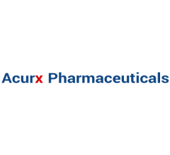 Image for Acurx Pharmaceuticals (NASDAQ:ACXP) Earns Buy Rating from HC Wainwright