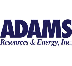 Image for Adams Resources & Energy (NYSEAMERICAN:AE) Downgraded to Hold at StockNews.com