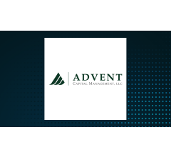 Image for Advent Convertible and Income Fund (AVK) to Issue Monthly Dividend of $0.12 on  May 31st