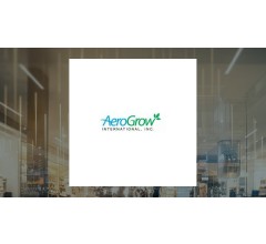 Image about Aerogrow International (OTCMKTS:AERO) Share Price Crosses Below Two Hundred Day Moving Average of $3.21
