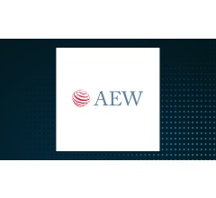 Image for Aew Uk Reit (LON:AEWU) Shares Cross Below 50-Day Moving Average of $95.82