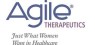 Agile Therapeutics, Inc.  Short Interest Update