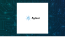 76,209 Shares in Agilent Technologies, Inc.  Acquired by International Assets Investment Management LLC