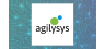Agilysys, Inc.  Shares Sold by Zurcher Kantonalbank Zurich Cantonalbank