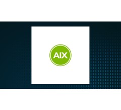 Image about AIX.V (CVE:AIX) Stock Price Crosses Below 50 Day Moving Average of $0.28