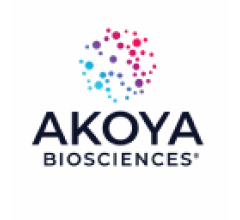 Image for Garry Ph.D. Nolan Sells 1,100 Shares of Akoya Biosciences, Inc. (NASDAQ:AKYA) Stock