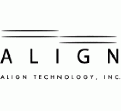 Image for Magnetar Financial LLC Sells 73 Shares of Align Technology, Inc. (NASDAQ:ALGN)