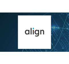 Image about Mirae Asset Global Investments Co. Ltd. Reduces Stake in Align Technology, Inc. (NASDAQ:ALGN)