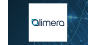 Alimera Sciences  Stock Rating Lowered by StockNews.com