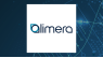 Alimera Sciences  Stock Price Passes Above 200-Day Moving Average of $3.64