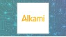 Alkami Technology  and Tyler Technologies  Financial Survey
