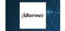 Alkermes plc  Receives Average Recommendation of “Moderate Buy” from Analysts
