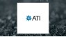ATI Inc.  Shares Acquired by Zurcher Kantonalbank Zurich Cantonalbank