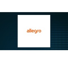Image for Short Interest in Allegro.eu SA (OTCMKTS:ALEGF) Declines By 6.3%