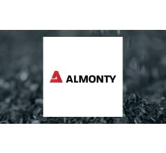 Image about Almonty Industries (TSE:AII) Stock Crosses Above Fifty Day Moving Average of $0.62
