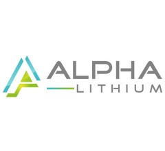 Image for Alpha Lithium Co. (OTCMKTS:APHLF) Sees Large Increase in Short Interest