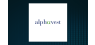 AlphaVest Acquisition Corp  Shares Bought by Wolverine Asset Management LLC