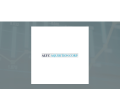 Image for 353,687 Shares in AltC Acquisition Corp. (NYSE:ALCC) Bought by Readystate Asset Management LP