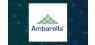 State of New Jersey Common Pension Fund D Purchases 8,277 Shares of Ambarella, Inc. 