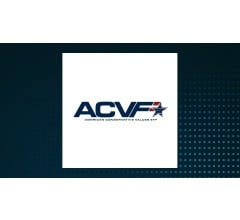 Image for American Conservative Values ETF (NYSEARCA:ACVF) Stock Price Down 0.1%