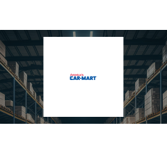 Image for America’s Car-Mart (NASDAQ:CRMT) Posts Quarterly  Earnings Results, Misses Estimates By $0.24 EPS