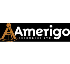 Image for Amerigo Resources (TSE:ARG) Share Price Crosses Above Two Hundred Day Moving Average of $1.22