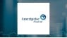 Ameriprise Financial, Inc.  is International Assets Investment Management LLC’s 8th Largest Position