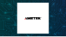 Pacer Advisors Inc. Boosts Stake in AMETEK, Inc. 