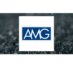 Image about AMG Critical Materials (OTCMKTS:AMVMF) Short Interest Up 29.3% in April
