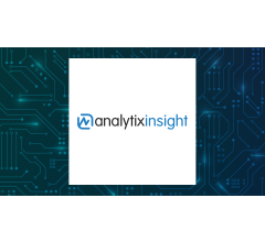 Image for AnalytixInsight (CVE:ALY) Stock Price Down 20%