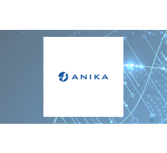 Image about Anika Therapeutics, Inc. (NASDAQ:ANIK) Short Interest Update