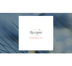 Image for Wedge Capital Management L L P NC Purchases 1,941 Shares of Apogee Enterprises, Inc. (NASDAQ:APOG)