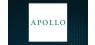 Analysts Set Apollo Global Management, Inc.  PT at $113.33