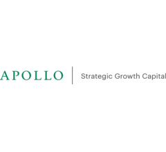 Image for Apollo Strategic Growth Capital II (NYSE:APGB) Sees Large Increase in Short Interest