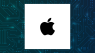 CENTRAL TRUST Co Sells 25,790 Shares of Apple Inc. 