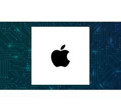 Image for Guild Investment Management Inc. Has $3.69 Million Position in Apple Inc. (NASDAQ:AAPL)